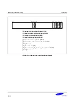 Предварительный просмотр 385 страницы Samsung S3C2501X User Manual