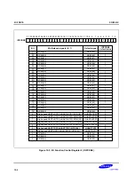 Предварительный просмотр 429 страницы Samsung S3C2501X User Manual