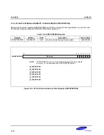 Предварительный просмотр 433 страницы Samsung S3C2501X User Manual