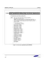 Предварительный просмотр 441 страницы Samsung S3C2501X User Manual