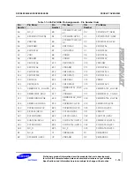 Preview for 18 page of Samsung S3C6400X User Manual