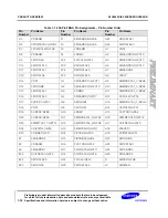 Preview for 19 page of Samsung S3C6400X User Manual