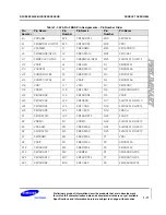 Preview for 20 page of Samsung S3C6400X User Manual