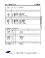 Preview for 26 page of Samsung S3C6400X User Manual