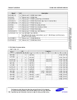 Preview for 27 page of Samsung S3C6400X User Manual