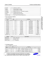 Preview for 31 page of Samsung S3C6400X User Manual