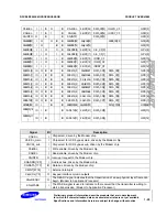 Preview for 32 page of Samsung S3C6400X User Manual