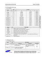 Preview for 34 page of Samsung S3C6400X User Manual