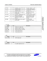 Preview for 35 page of Samsung S3C6400X User Manual