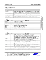 Preview for 37 page of Samsung S3C6400X User Manual