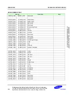 Preview for 45 page of Samsung S3C6400X User Manual