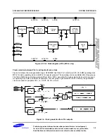 Preview for 50 page of Samsung S3C6400X User Manual