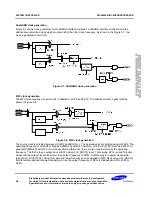 Preview for 53 page of Samsung S3C6400X User Manual