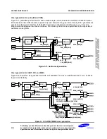 Preview for 55 page of Samsung S3C6400X User Manual