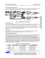 Preview for 56 page of Samsung S3C6400X User Manual