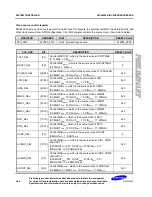 Preview for 69 page of Samsung S3C6400X User Manual