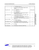 Preview for 88 page of Samsung S3C6400X User Manual