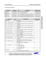 Preview for 89 page of Samsung S3C6400X User Manual