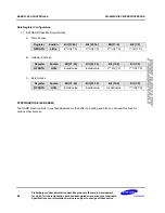 Preview for 167 page of Samsung S3C6400X User Manual