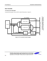 Preview for 193 page of Samsung S3C6400X User Manual