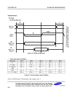 Preview for 197 page of Samsung S3C6400X User Manual