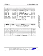 Preview for 203 page of Samsung S3C6400X User Manual