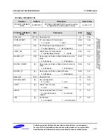 Preview for 204 page of Samsung S3C6400X User Manual