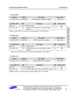 Preview for 218 page of Samsung S3C6400X User Manual