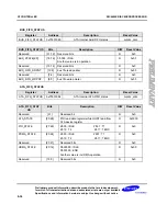 Preview for 221 page of Samsung S3C6400X User Manual