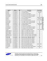 Preview for 226 page of Samsung S3C6400X User Manual