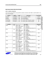 Preview for 228 page of Samsung S3C6400X User Manual