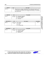 Preview for 233 page of Samsung S3C6400X User Manual