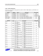 Preview for 238 page of Samsung S3C6400X User Manual