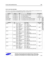 Preview for 240 page of Samsung S3C6400X User Manual