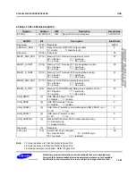 Preview for 264 page of Samsung S3C6400X User Manual