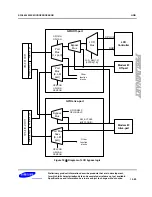 Preview for 266 page of Samsung S3C6400X User Manual