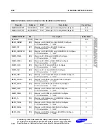 Preview for 267 page of Samsung S3C6400X User Manual