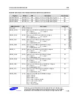 Preview for 270 page of Samsung S3C6400X User Manual