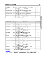 Preview for 272 page of Samsung S3C6400X User Manual