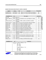 Preview for 274 page of Samsung S3C6400X User Manual