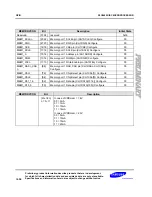 Preview for 275 page of Samsung S3C6400X User Manual