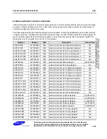 Preview for 276 page of Samsung S3C6400X User Manual