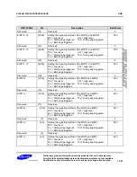 Preview for 278 page of Samsung S3C6400X User Manual