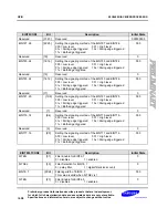 Preview for 279 page of Samsung S3C6400X User Manual