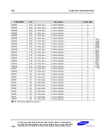 Preview for 283 page of Samsung S3C6400X User Manual