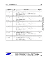 Preview for 284 page of Samsung S3C6400X User Manual