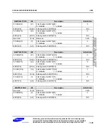 Preview for 290 page of Samsung S3C6400X User Manual