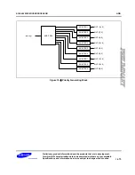 Preview for 294 page of Samsung S3C6400X User Manual