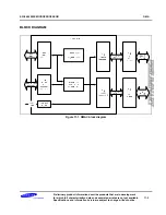 Preview for 299 page of Samsung S3C6400X User Manual