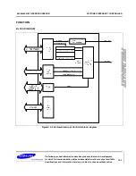 Preview for 328 page of Samsung S3C6400X User Manual